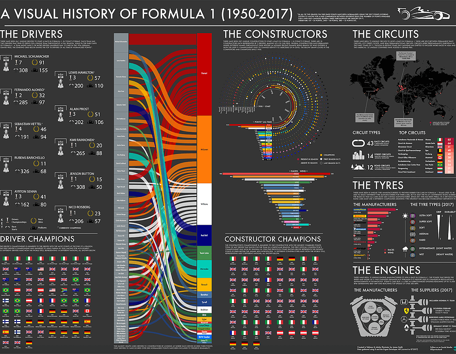 39-best-infographic-design-2017