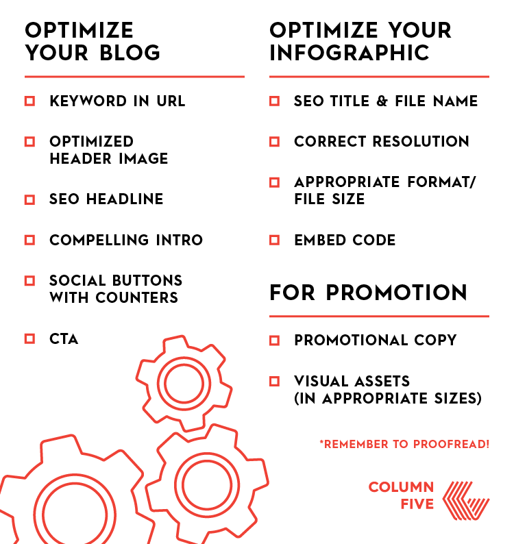 checklist-how-to-optimize-your-infographic-for-sharing