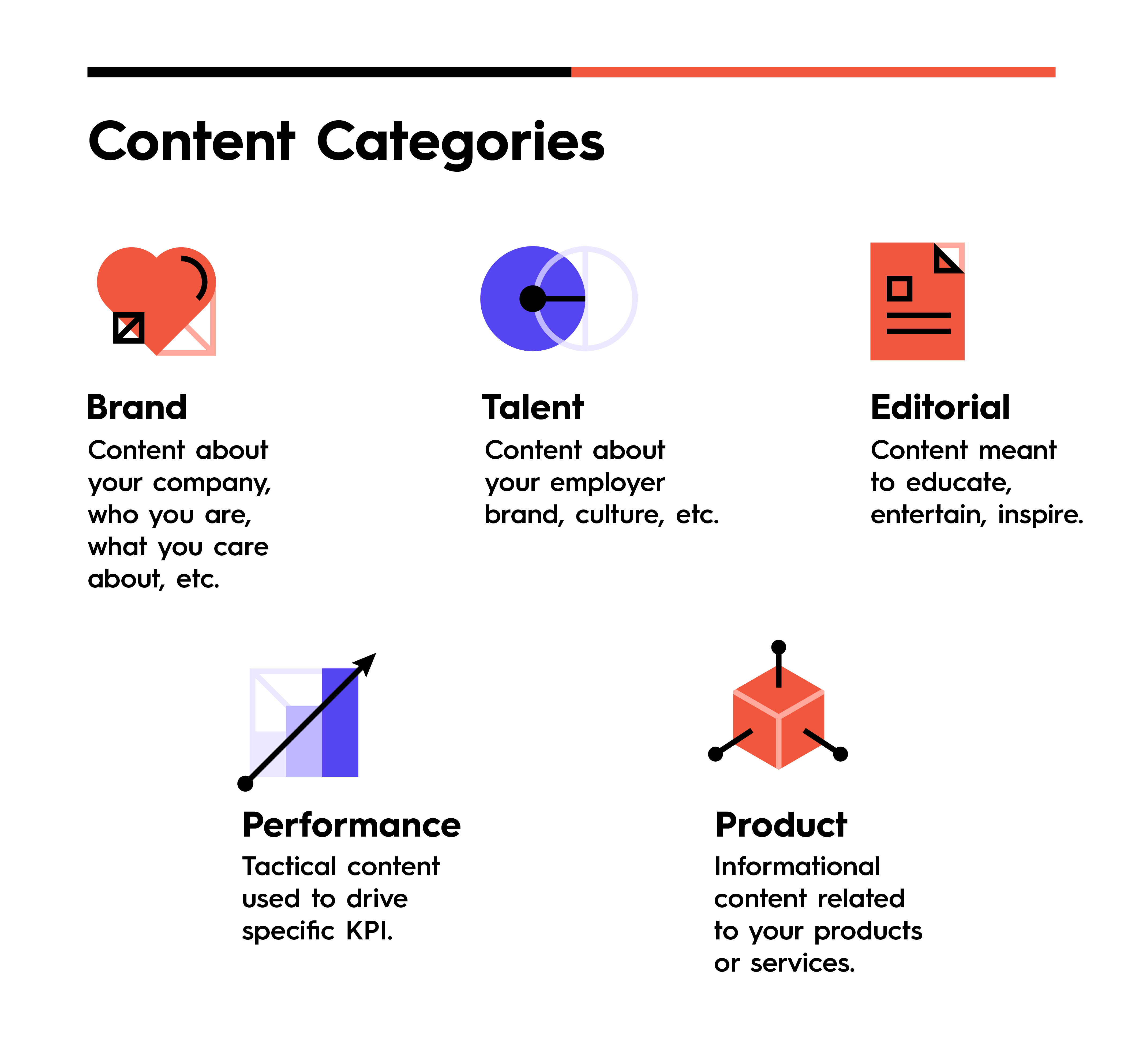 Content-Strategie-Content-Audit