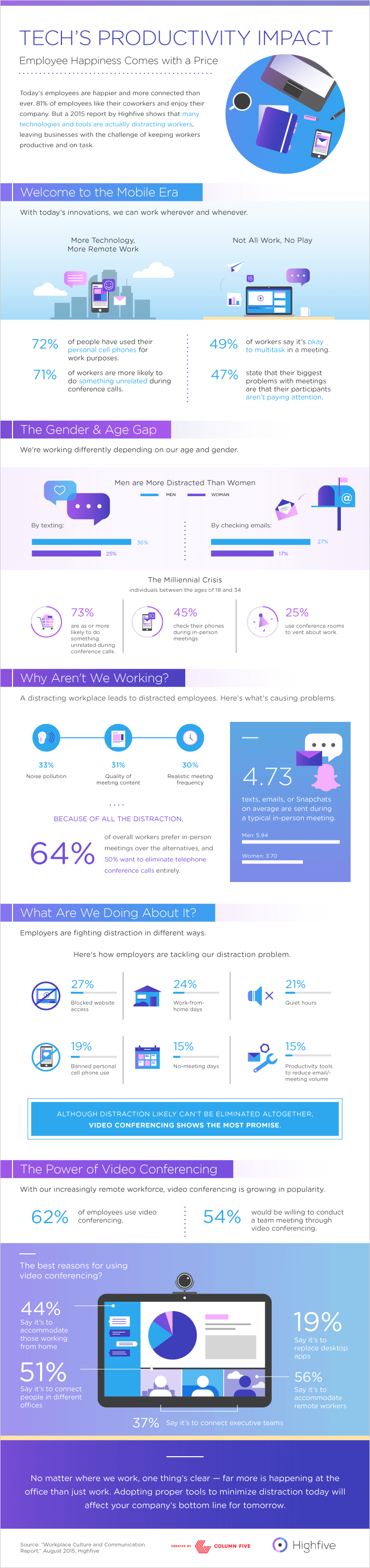 Data storytelling