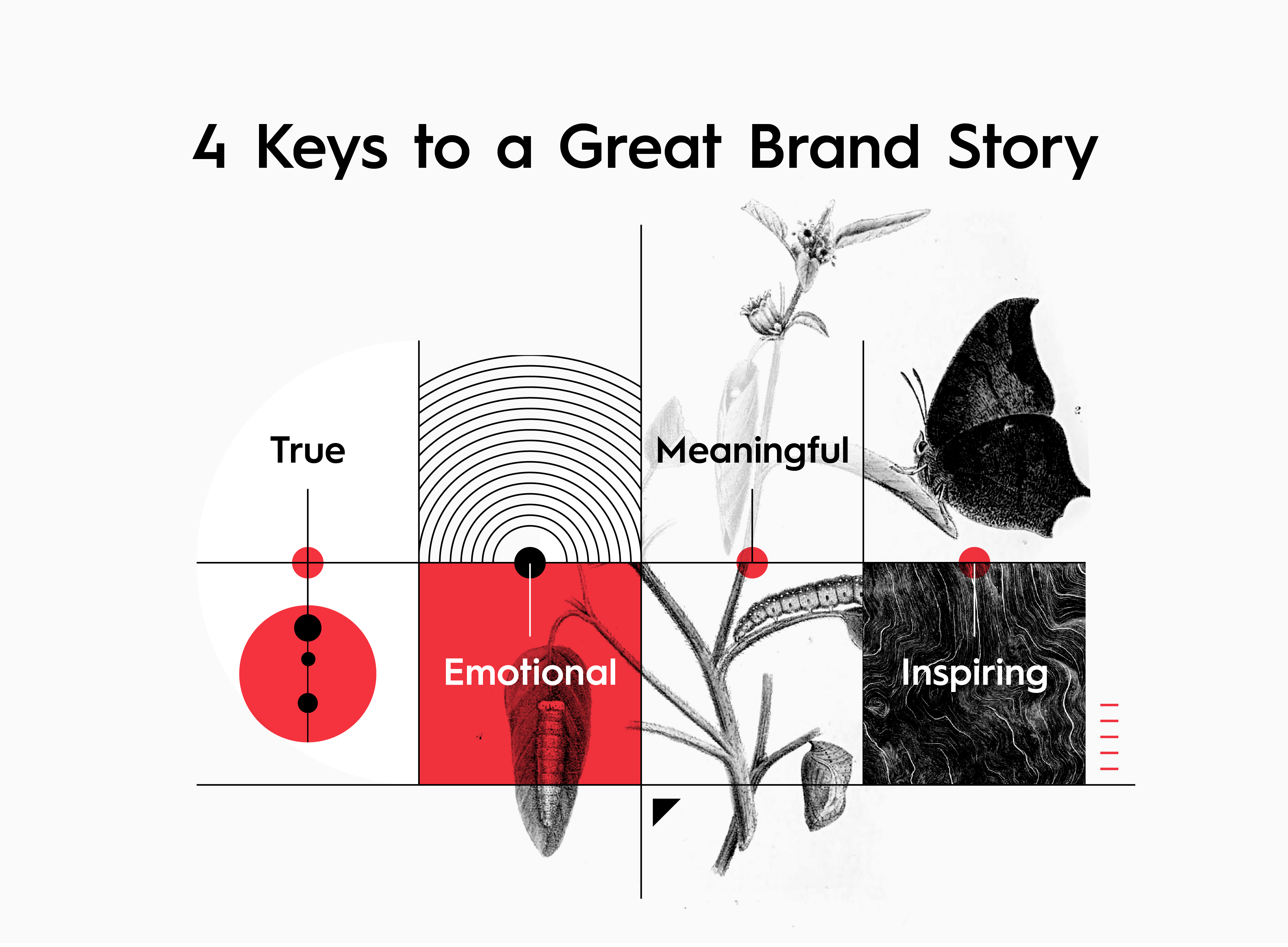 keys to employer branding