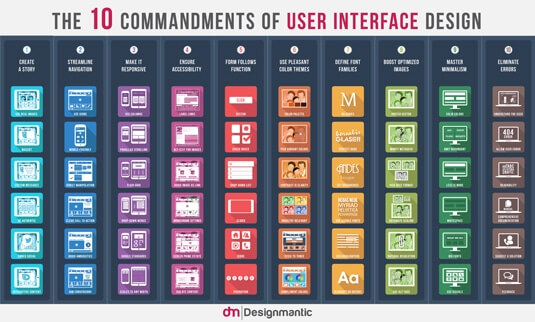 Technology Infographics 41new