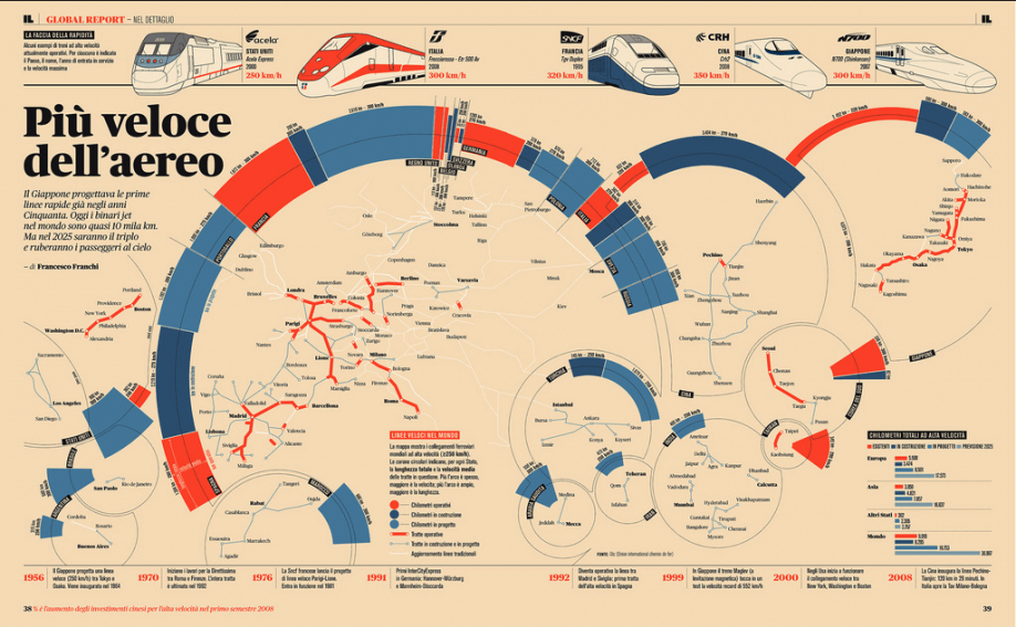 What is an infographic 1