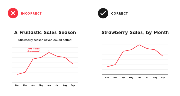 data storytelling