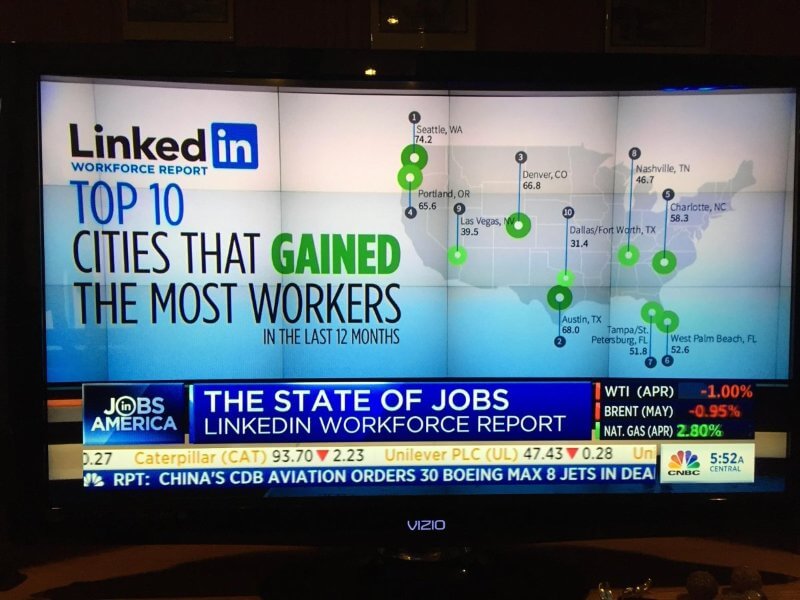 LinkedIn workforce report