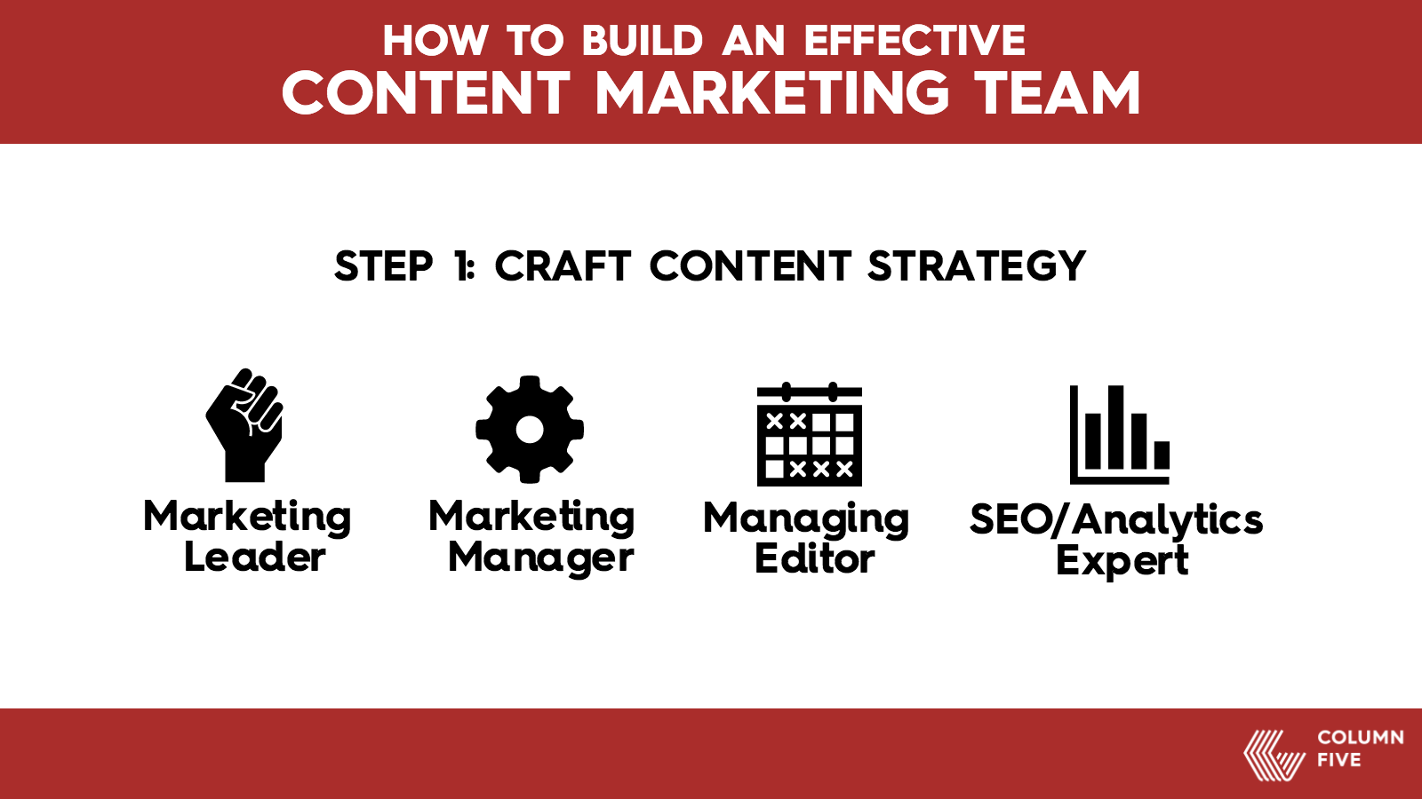 build a content marketing team 2 build a content marketing team 2