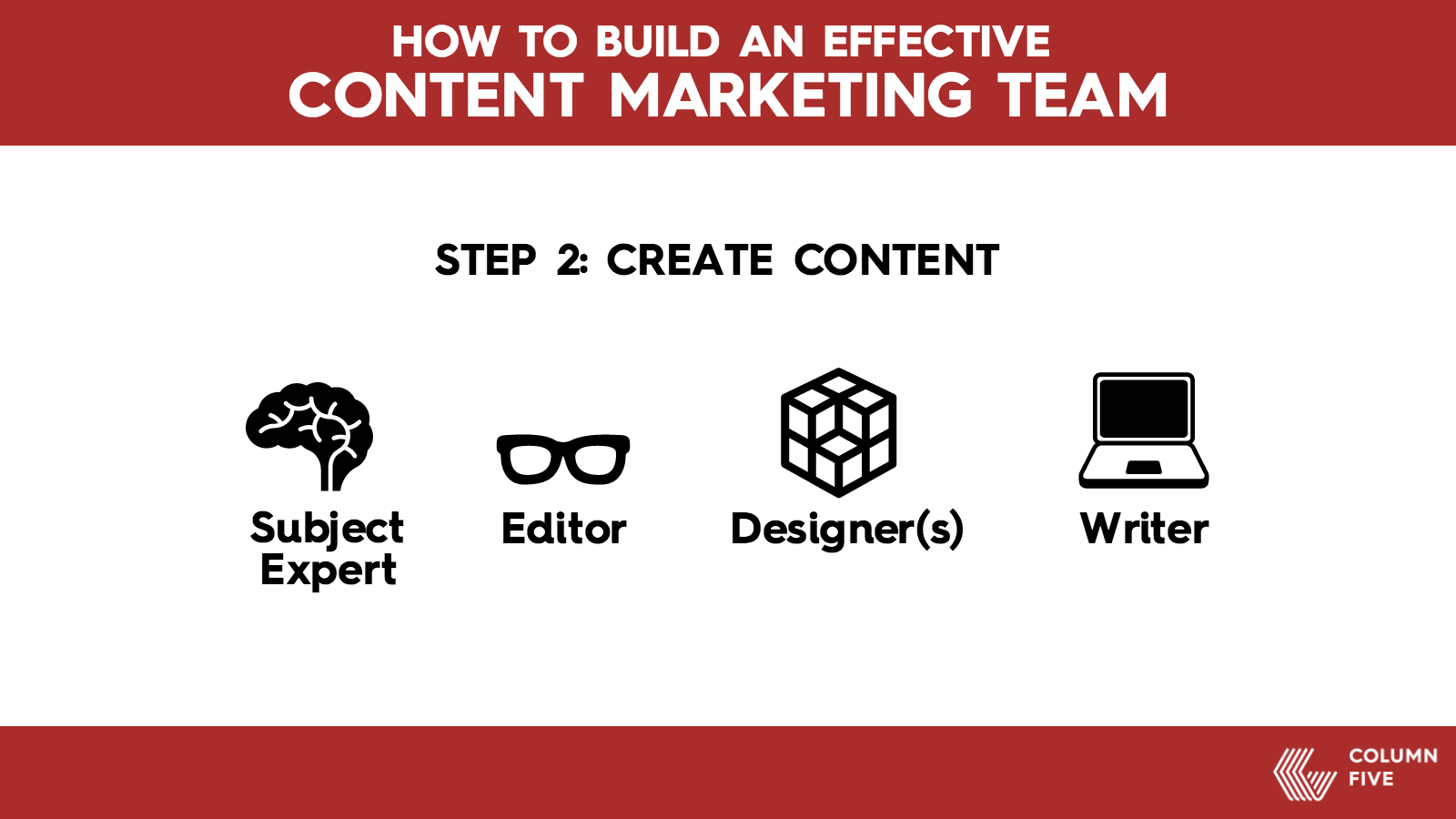 build a content marketing team 3 build a content marketing team 3