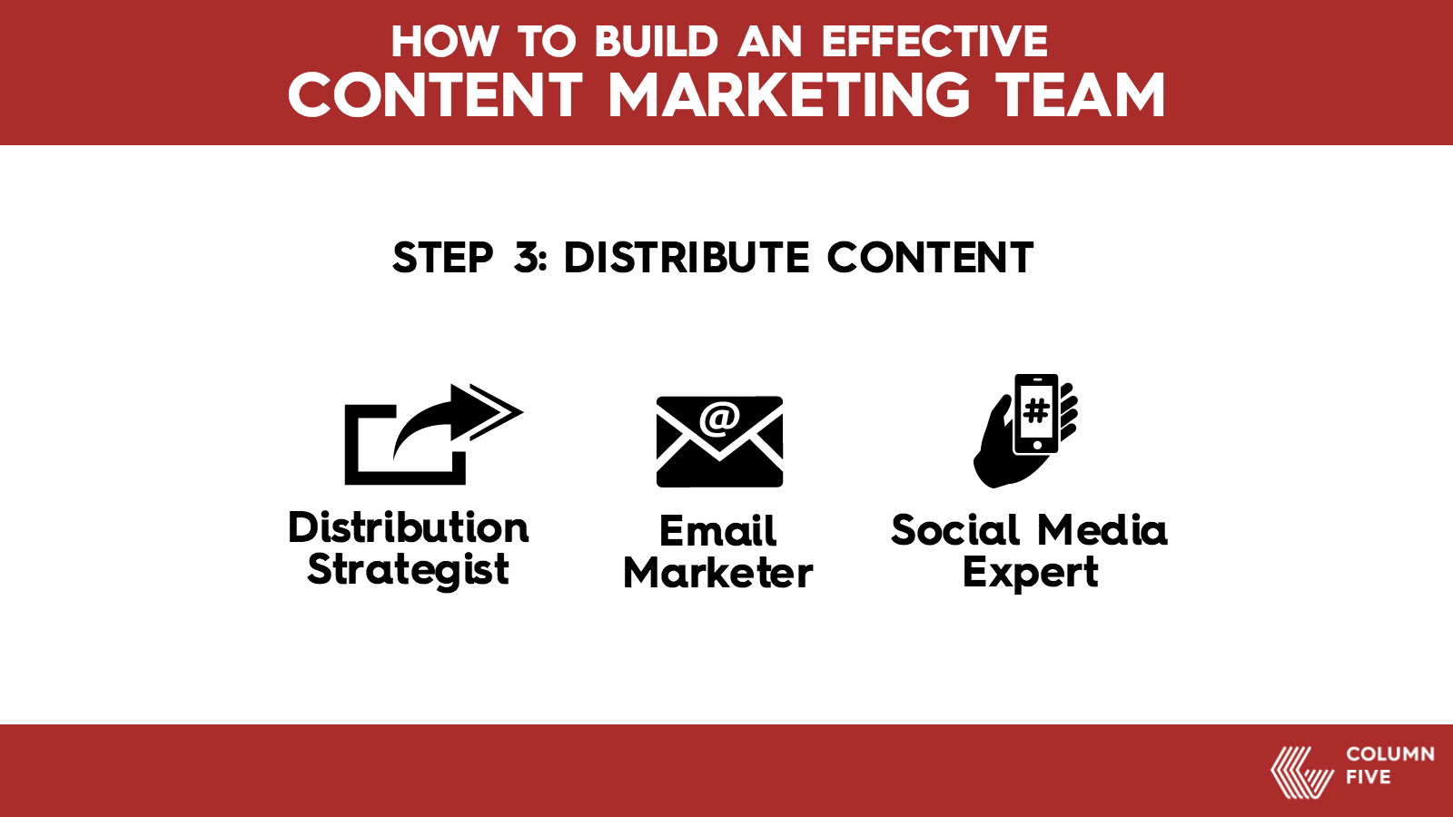 build a content marketing team 4 build a content marketing team 4