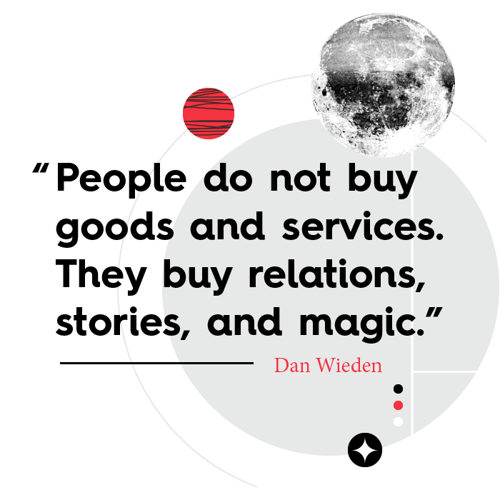 brand-strategy-quote-2 brand-strategy-quote-2