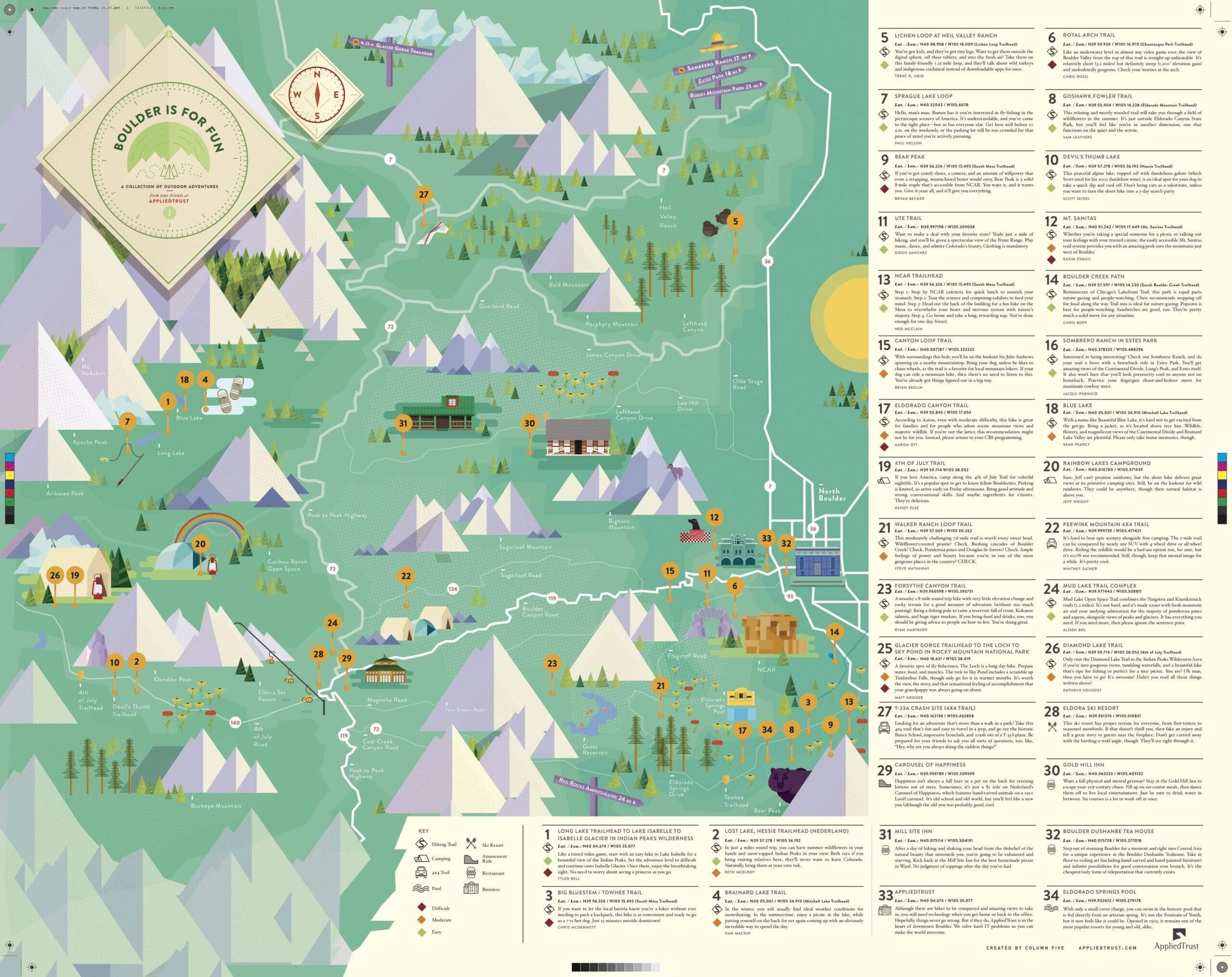 what is an infographic map