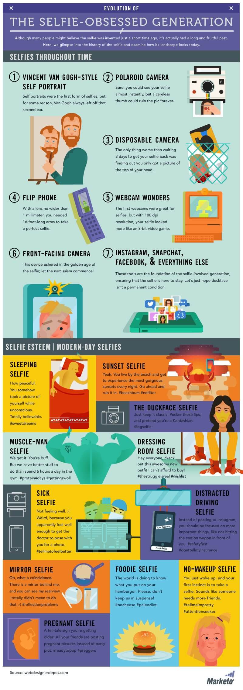 evolution-of-the-selfie-infographic