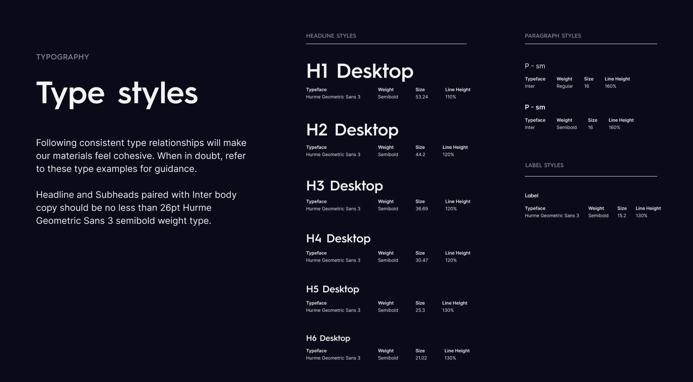 Brand Typography Guidelines
