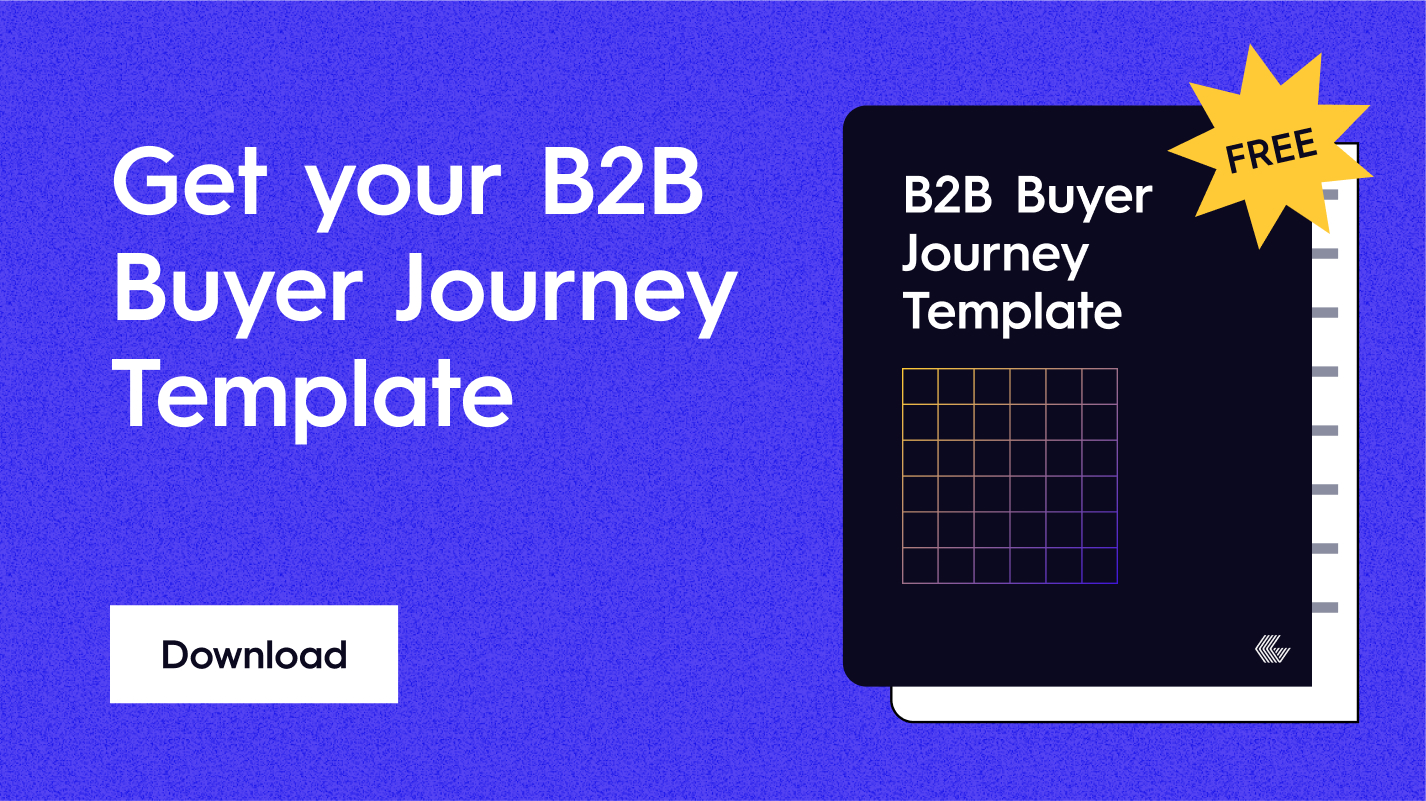 B2B Buyer Journey